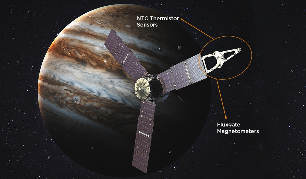 juno spacecraft showing location of sensors